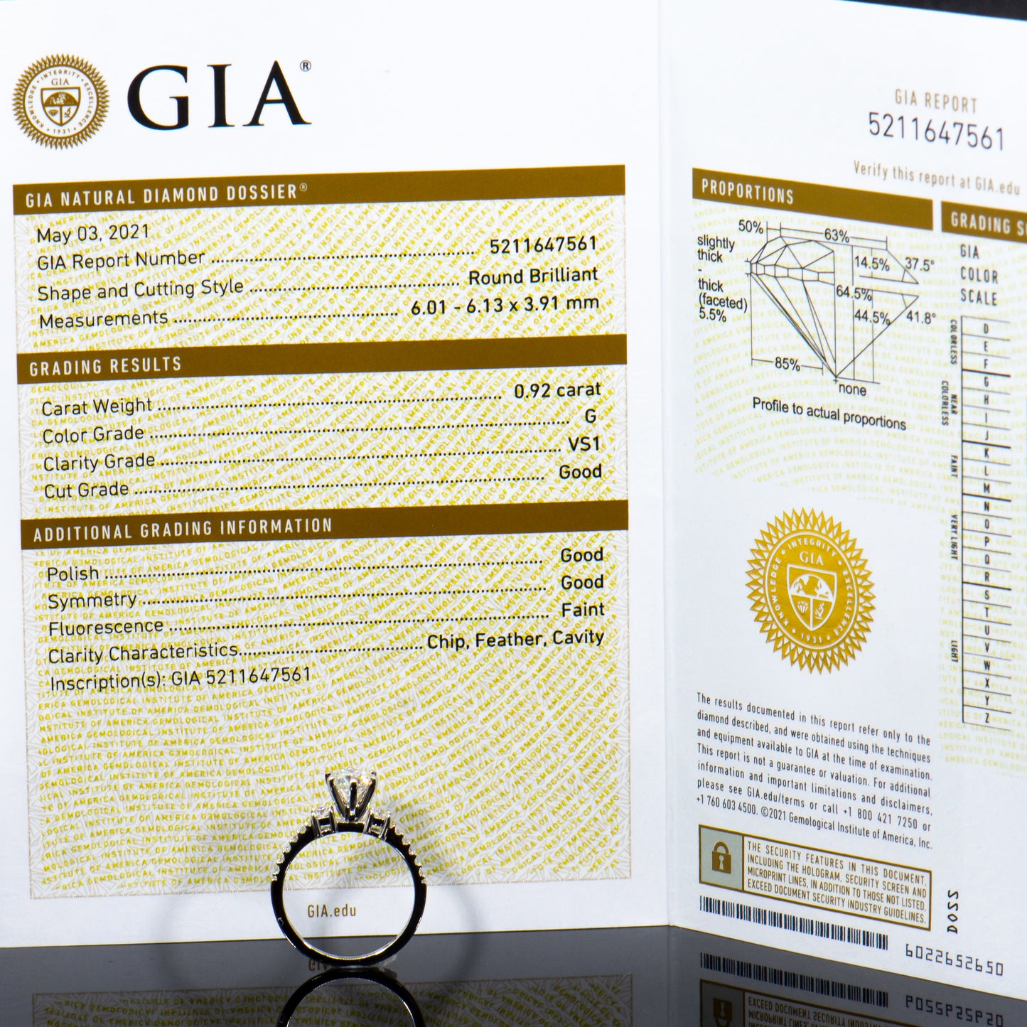 Admire, Desire, Acquire